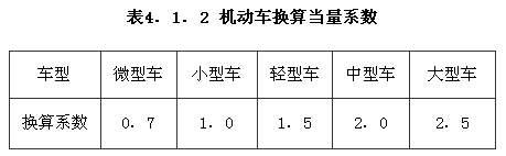 機(jī)動車換算當(dāng)量系數(shù)