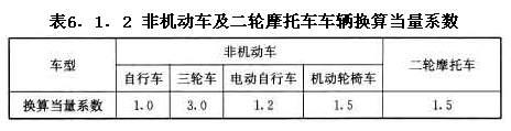 非機(jī)動車及二輪摩托車車輛換算當(dāng)量系數(shù)